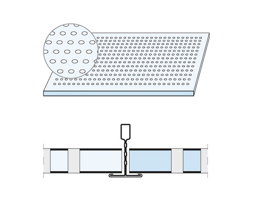 Abbildung einer Akustikdecke mit Lochmuster und Deckenbefestigung.