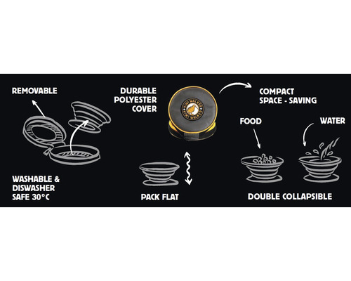 Merkmale des Futter- und Wassernapfs für Haustiere: abnehmbar, Polyesterbezug, waschbar bis 30 Grad, spülmaschinenfest, platzsparend, flach verpackbar und doppelt zusammenklappbar
