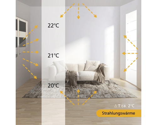 Illustration der Strahlungswärmeverteilung in einem Wohnzimmer mit Sofa