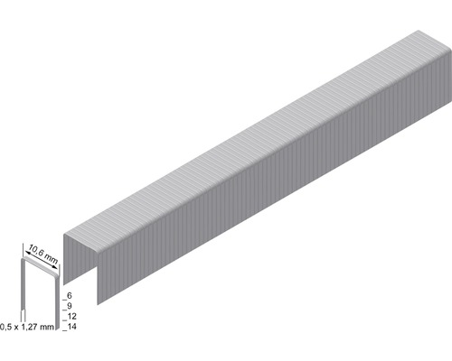 Drahtklammern im Detailansicht