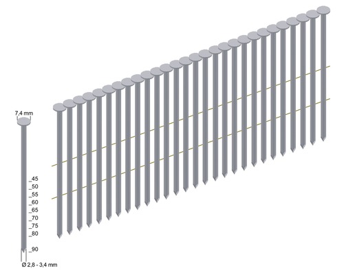 Magazinnägel im Streifen mit Durchmesserangaben