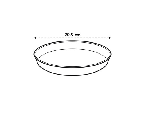 Untertasse mit 20,9 Zentimeter Durchmesser