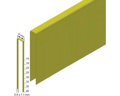 Drahtklammern im Detail mit Größenangaben