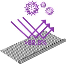 Protection contre les pollens home protect cadre magnétique sans perçage blanc 100x120 cm-thumb-4