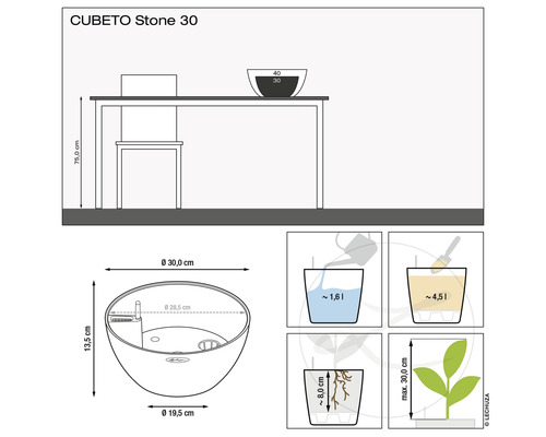 CUBETO Stone 30 Pot de fleurs Dessin coté