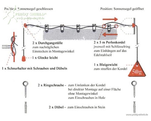 Schéma d''une fixation de voile d''ombrage avec des accessoires tels que cordon, vis et chevilles