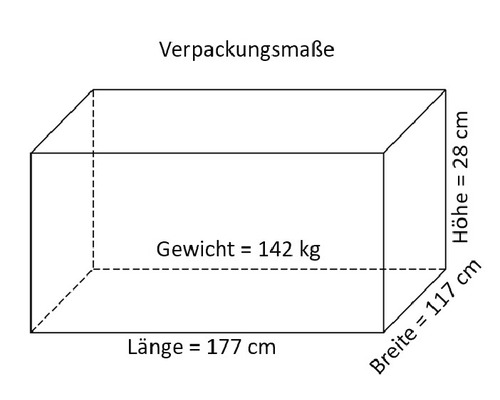 Abbildung der Verpackungsmaße: Länge 177 cm, Breite 117 cm, Höhe 28 cm, Gewicht 142 kg