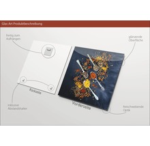 Description du produit en verre acrylique : Face avant avec des épices dans des cuillères, face arrière avec suspension et entretoise