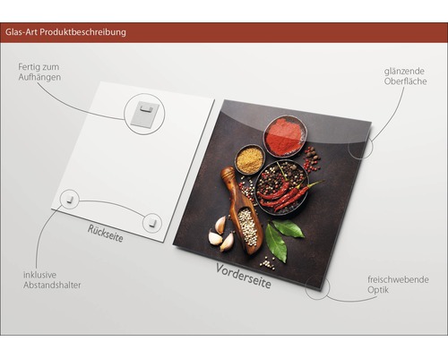 Glasbild mit Gewürzen, Rückseite mit Aufhängung und Abstandshalter