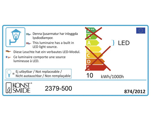 Étiquette énergétique des luminaires LED