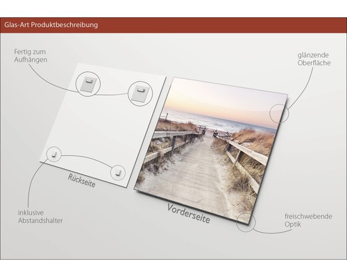 Glasbild Produktbeschreibung mit Aufhängung und Abstandshalter
