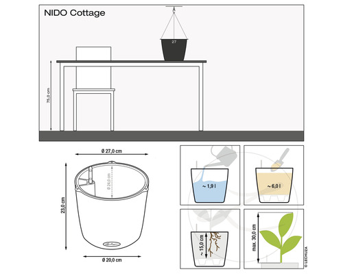 Illustration des dimensions et des quantités de remplissage du pot de fleurs Nido Cottage