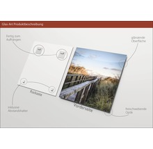 Description du produit image en verre : dos avec fixations et entretoises, devant avec surface brillante et aspect flottant