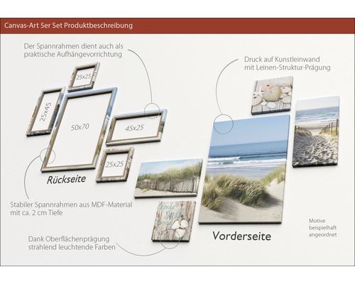 Canvas Art 5-teiliges Set mit Strandmotiven und MDF-Rahmen