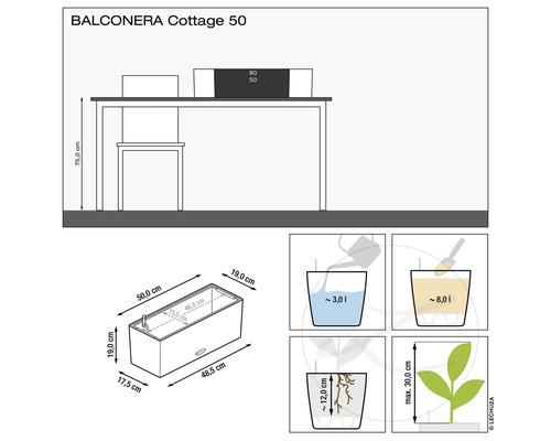 Balconera Cottage 50 jardinière avec dimensions