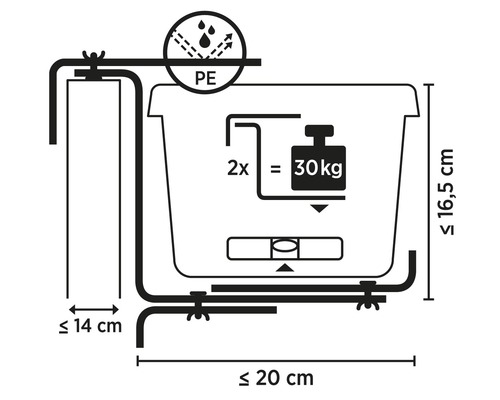 Technische Zeichnung mit Maßangaben zu einem Blumenkastenhalter.