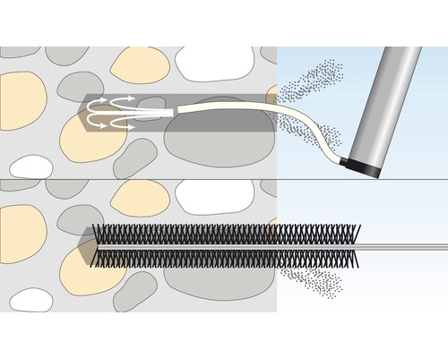 Illustration d''un nettoyage de tuyau à l''air comprimé et à la brosse