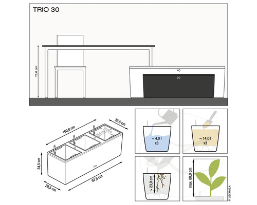 Schéma technique du bac à plantes Lechuza Trio 30 avec indications de dimensions