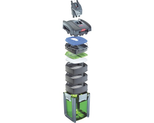 Explosionsdarstellung eines Aquarien Außenfilters mit verschiedenen Filtermedien