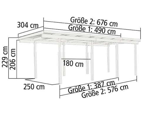 Abmessungen eines Unterstandes