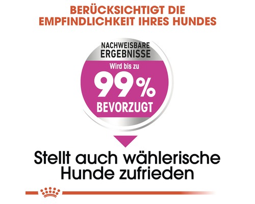 Informationen über Hundefutter mit nachweislichen Ergebnissen und hoher Akzeptanzrate.