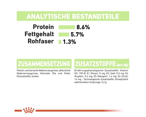 Hundefutter nass ROYAL CANIN Digestive Care Wet 85 g