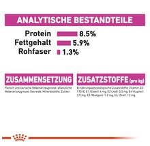 Analytische Bestandteile, Zusammensetzung und Zusatzstoffe des Produkts