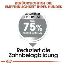 Reduzierte Zahnbelagbildung von bis zu 75 Prozent bei Hundefutter