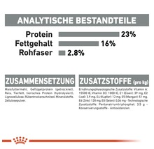 Nährwertangaben für Tiernahrung: Protein 23%, Fettgehalt 16%, Rohfaser 2,8%, Zusammensetzung und Zusatzstoffe.