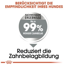 Bis zu 99 Prozent weniger Zahnbelag bei Hundefutter