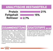 Analytische Bestandteile: 21% Protein, 15% Fettgehalt, 2.7% Rohfaser. Zusammensetzung und Zusatzstoffe des Produkts.