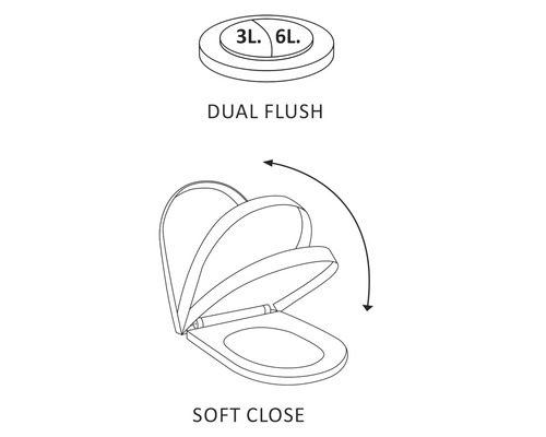 Symbole pour couvercle de toilette avec mécanisme de fermeture amortie et fonction de chasse d''eau à double débit