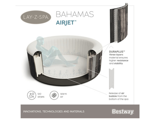 Lay-Z-Spa Bahamas Airjet Whirlpool mit Duraplus Material und 120 Airjets im Querschnitt