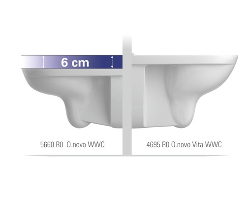 Comparaison de deux WC suspendus blancs de la série O.novo, avec indication de la largeur de 6 cm