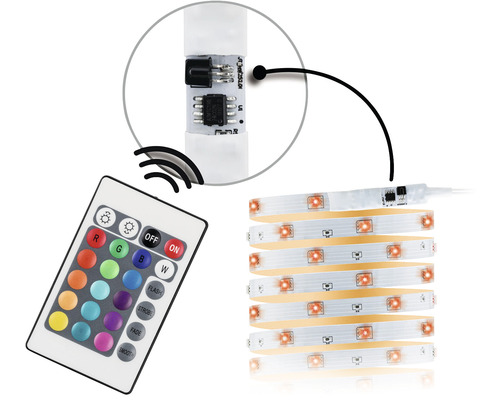 LED-Streifen mit Fernbedienung