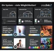 Crosslink.2: Ein System, viele Möglichkeiten für Basic User, Advanced User und Power User mit verschiedenen Funktionen und Szenarien