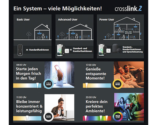 Crosslink 2 Systemanwendungen für Basic User, Advanced User und Power User