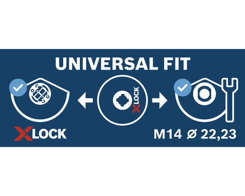 Compatibilité universelle X-Lock M14 diamètre 22,23