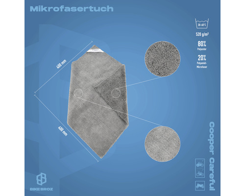 Mikrofasertuch, 400 Millimeter mal 400 Millimeter, aus 80 Prozent Polyester und 20 Prozent Polyamid-Mikrofaser