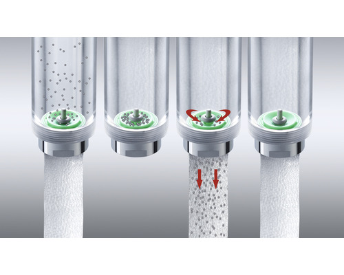 Darstellung der Funktionsweise eines Wasserfilters in vier Schritten