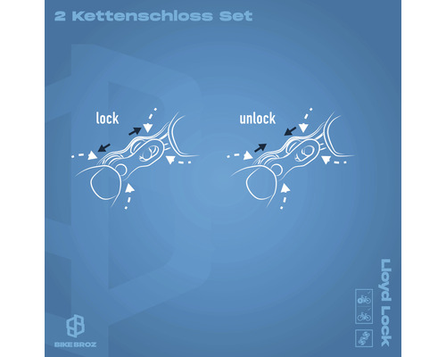 Anleitung zum Verriegeln und Entriegeln eines Kettenschloss Sets