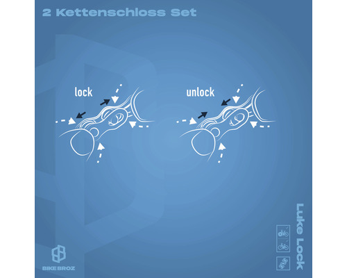 Darstellung zum Ver- und Entriegeln eines Kettenschloss Sets