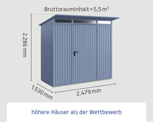 Abmessungen eines Gerätehauses mit den Maßen 2286 Millimeter Höhe, 1530 Millimeter Tiefe und 2479 Millimeter Breite.