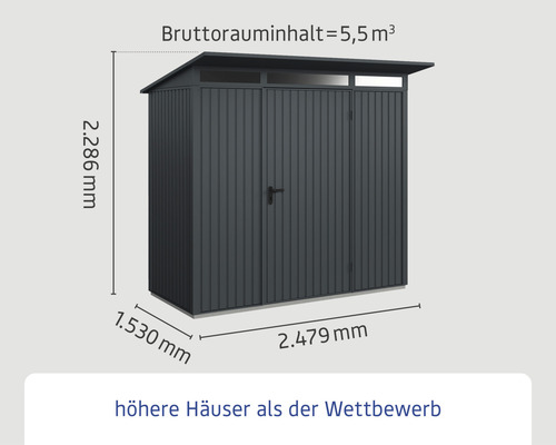 Abmessungen Gerätehaus mit einem Bruttorauminhalt von 5,5 Kubikmeter