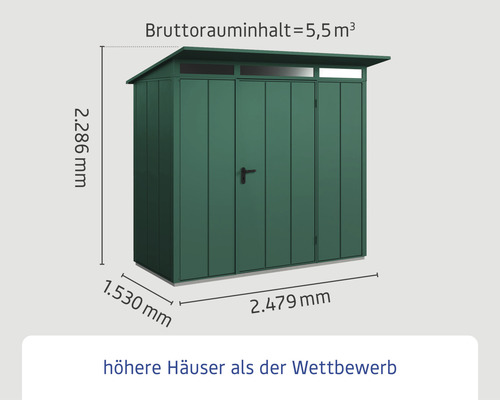 Abmessungen und Volumen des Gerätehauses