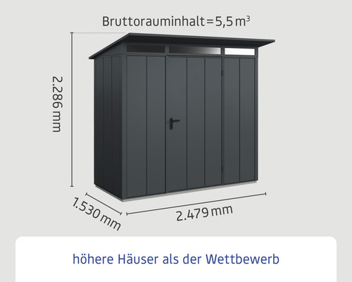 Abmessungen und Bruttorauminhalt des Gerätehauses dargestellt.