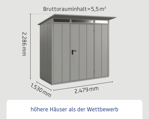 Abmessungen Gerätehaus: 2286 Millimeter Höhe, 1530 Millimeter Tiefe, 2479 Millimeter Breite und 5,5 Kubikmeter Bruttorauminhalt