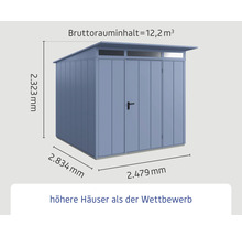 Gartenhaus Hörmann EcoStar Elegant-P Typ 2 RAL5014 Einzeltür 247,9 x 283,4 cm blau
