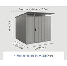Gartenhaus Hörmann EcoStar Elegant-P Typ 2 RAL9007 Einzeltür 247,9 x 283,4 cm grau