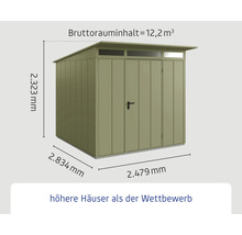 Gartenhaus Hörmann EcoStar Elegant inkl. Alu-Bodenrahmenprofil M984, Typ 2, RAL6013 Einzeltür 247,9 x 283,4 cm schilfgrün
